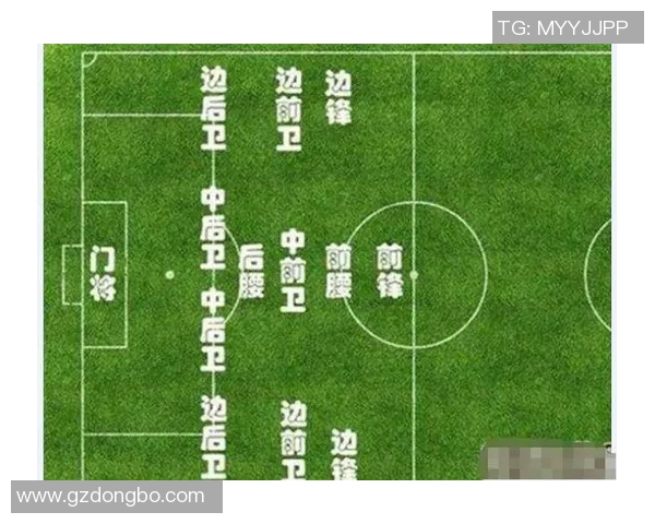 广州足球队实力深度解析与其他球队的对比分析