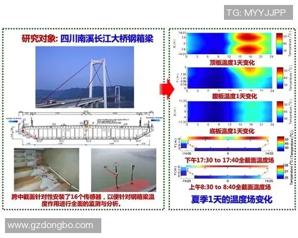 成都乒乓球队速度表现的数据分析与技术提升探讨