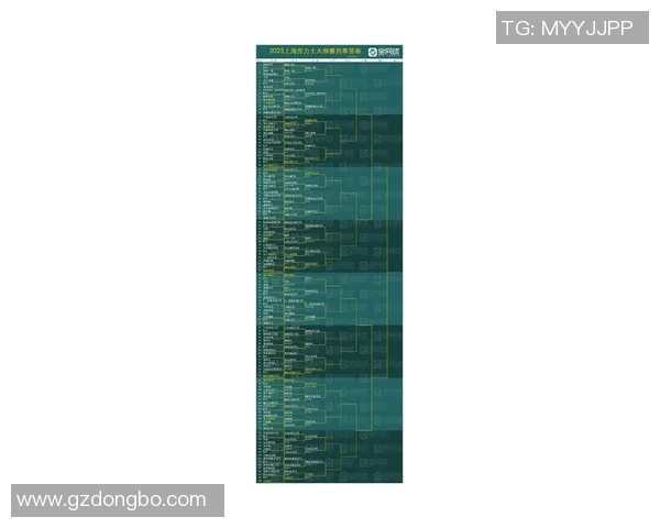 上海篮球队在世界杯预选赛中的节奏表现分析与点评