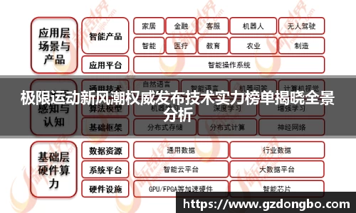 EVO视讯官方网站
